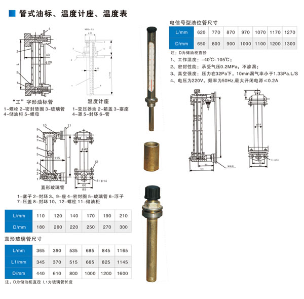 管式油標(biāo)、溫度計(jì)座、溫度表